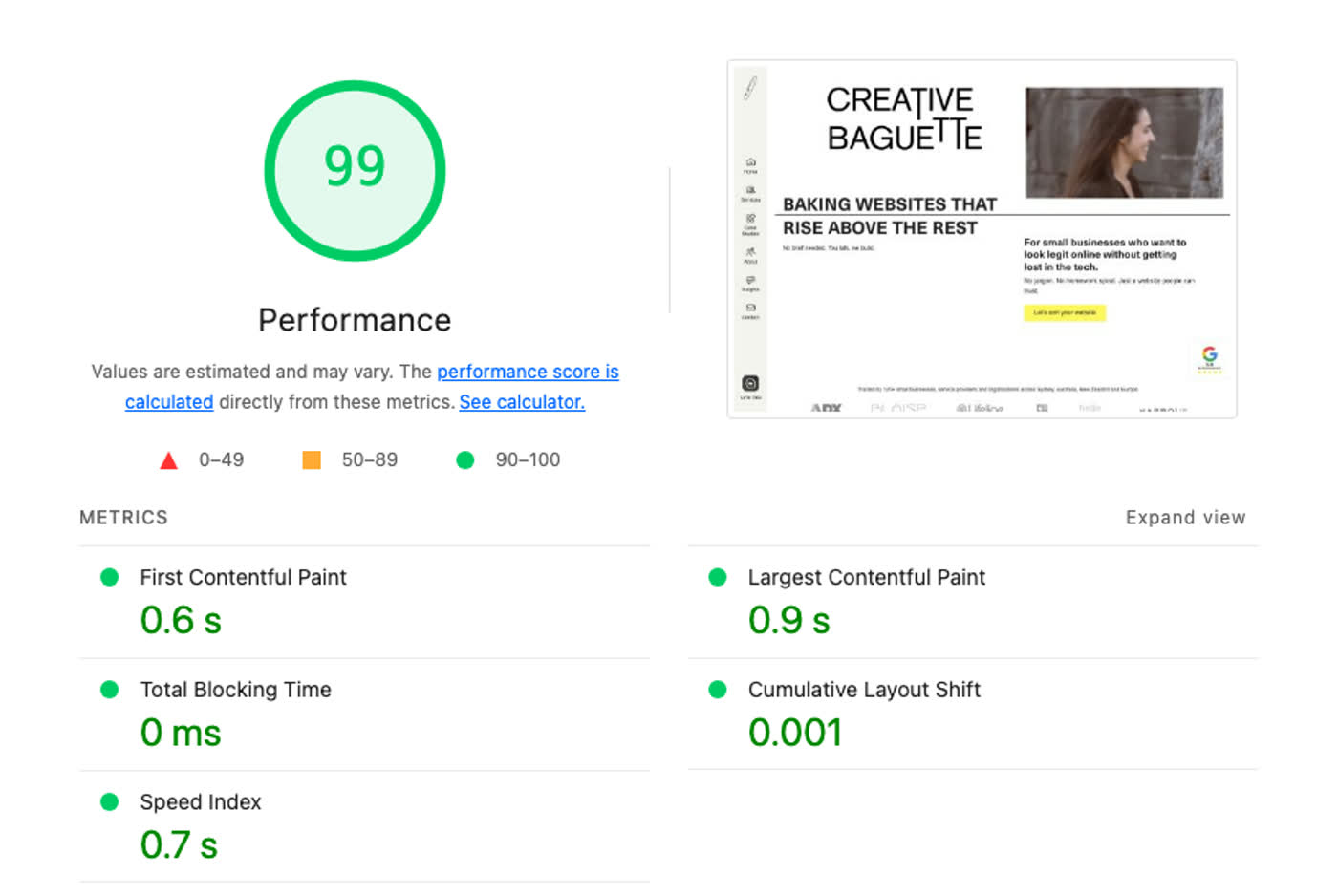 Google Lighthouse performance report showing a 99 score for the Creative Baguette homepage, with all green speed metrics